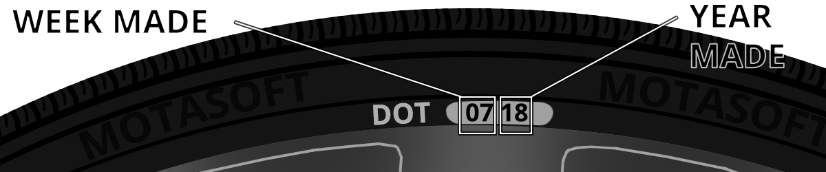 Tyre dot markings image - Car Tyres Horsham