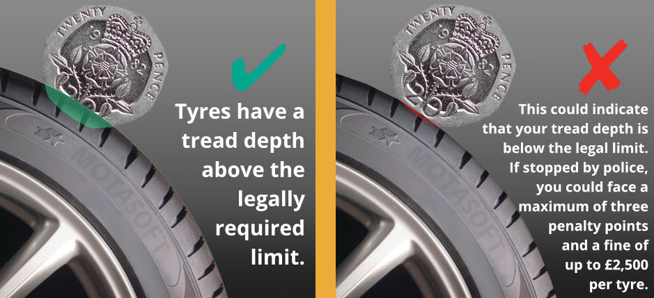 Tyre tread depth image - Car Tyres Horsham